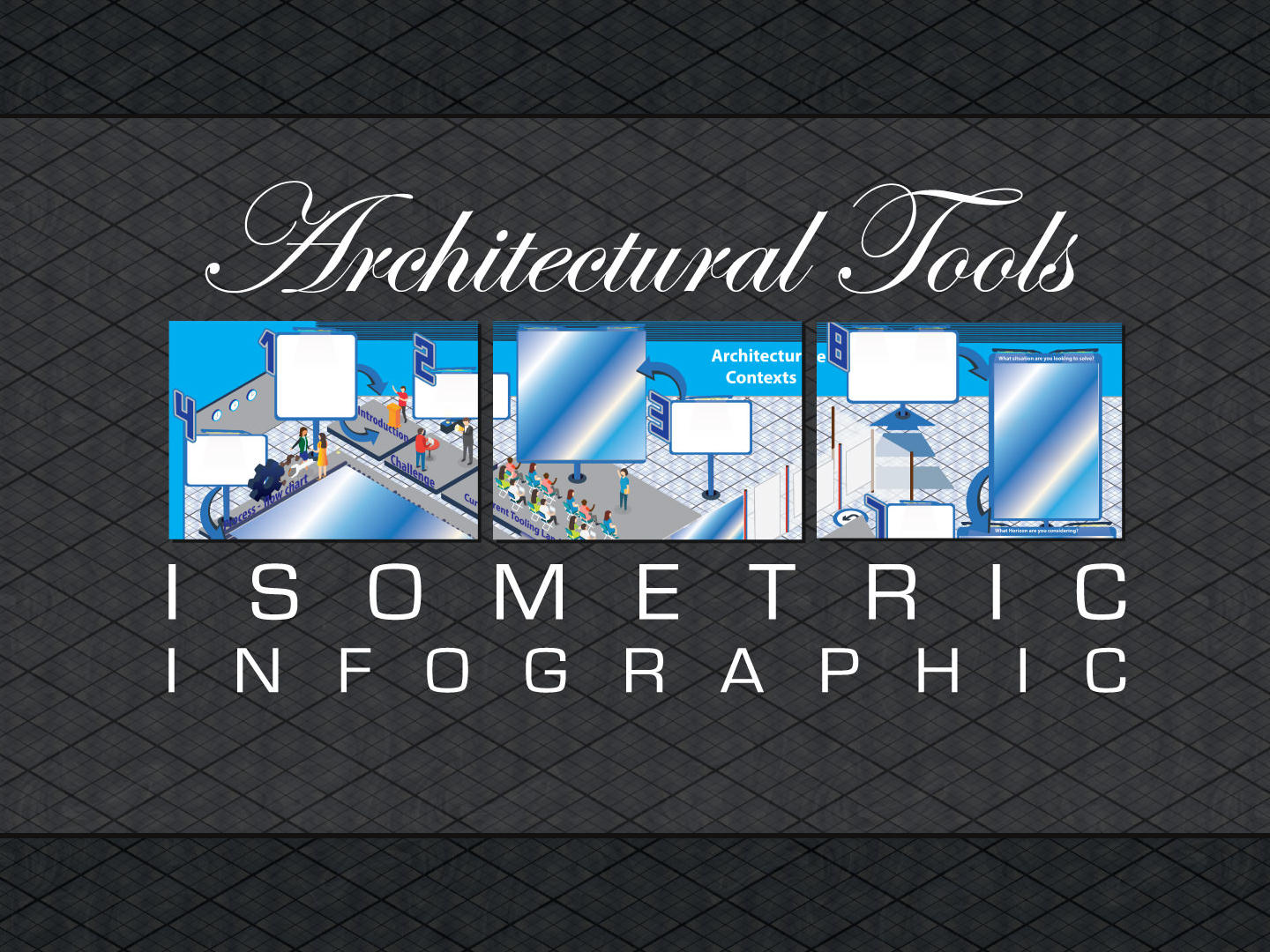 Isometric infographic showcasing the architectural tools required to maintain a telecomunications company.