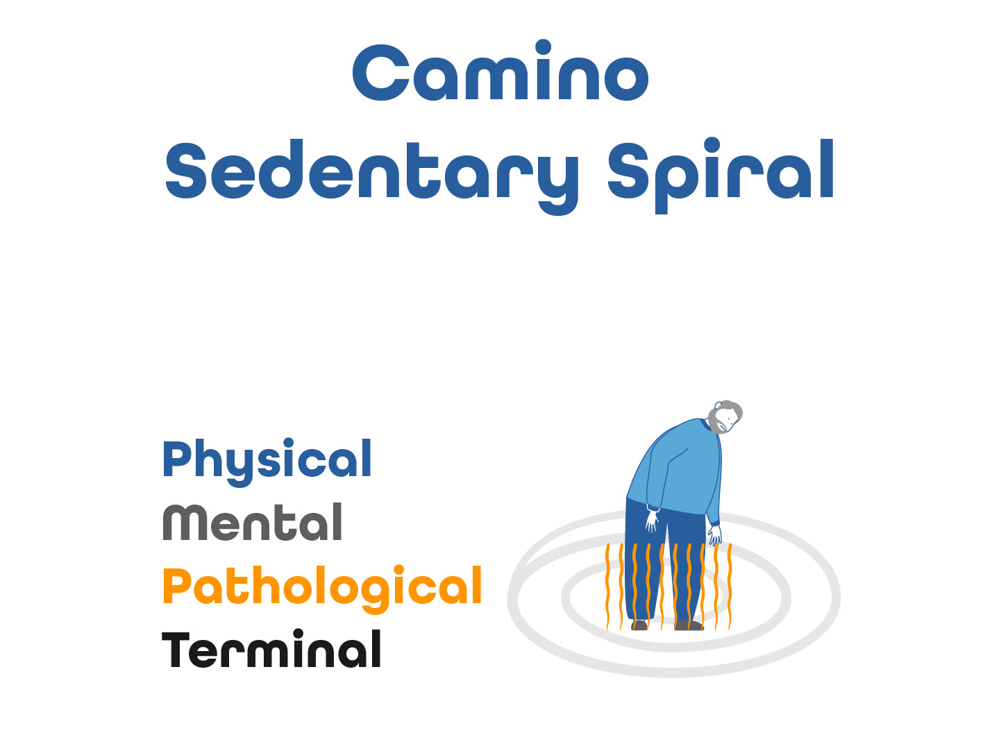 Camino Sendentary Spiral graphic